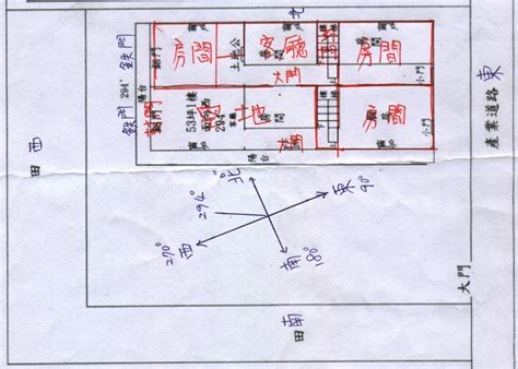 家裡坐向怎麼看|房屋座向怎麼看？新手也能輕鬆掌握房屋方位！ 